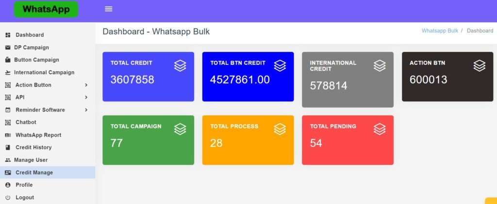 bulk whatsapp marketing panel