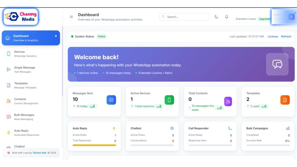 WhatsApp Marketing Chennai